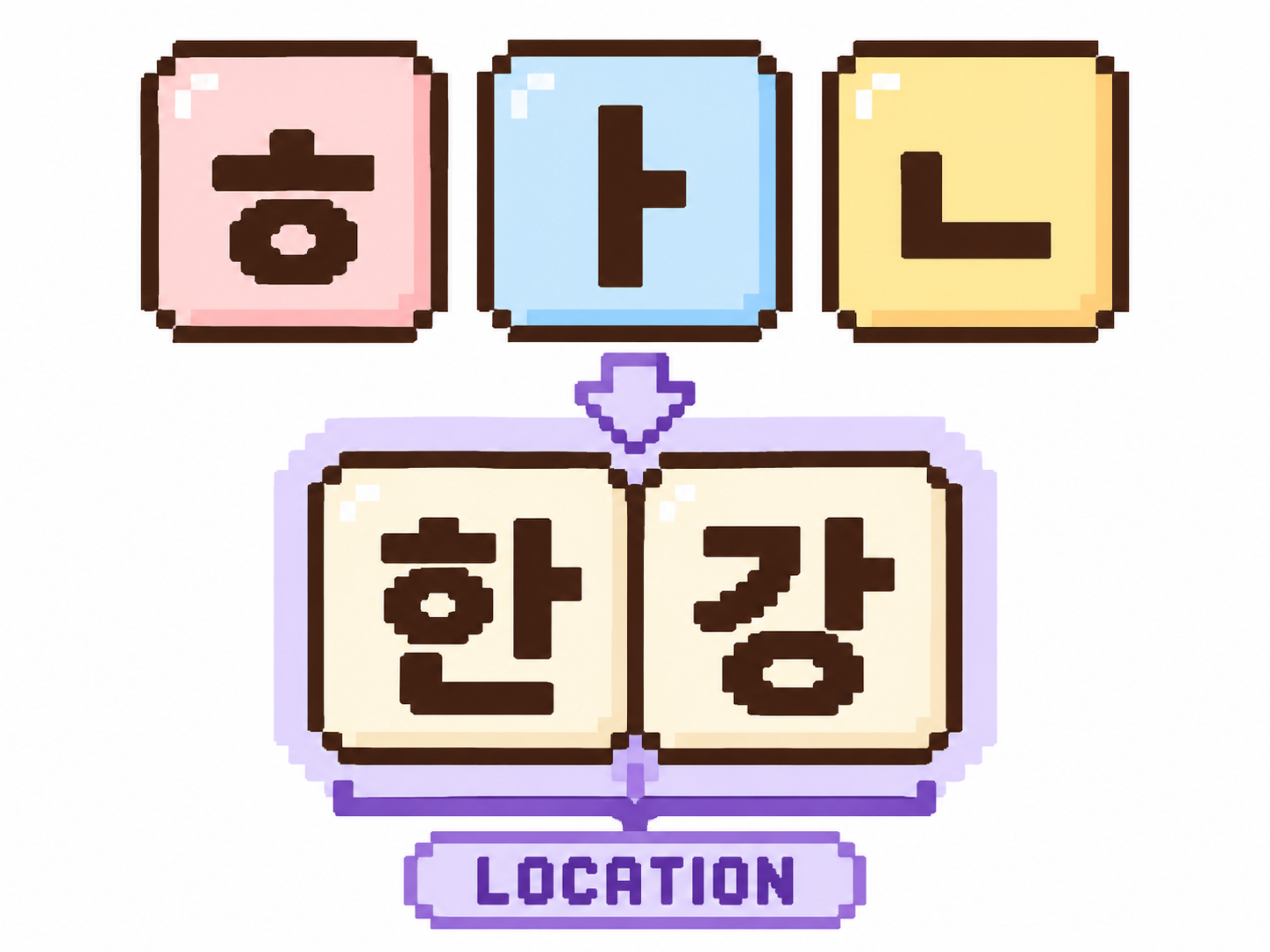 Jamo and character context for Korean named entity recognition