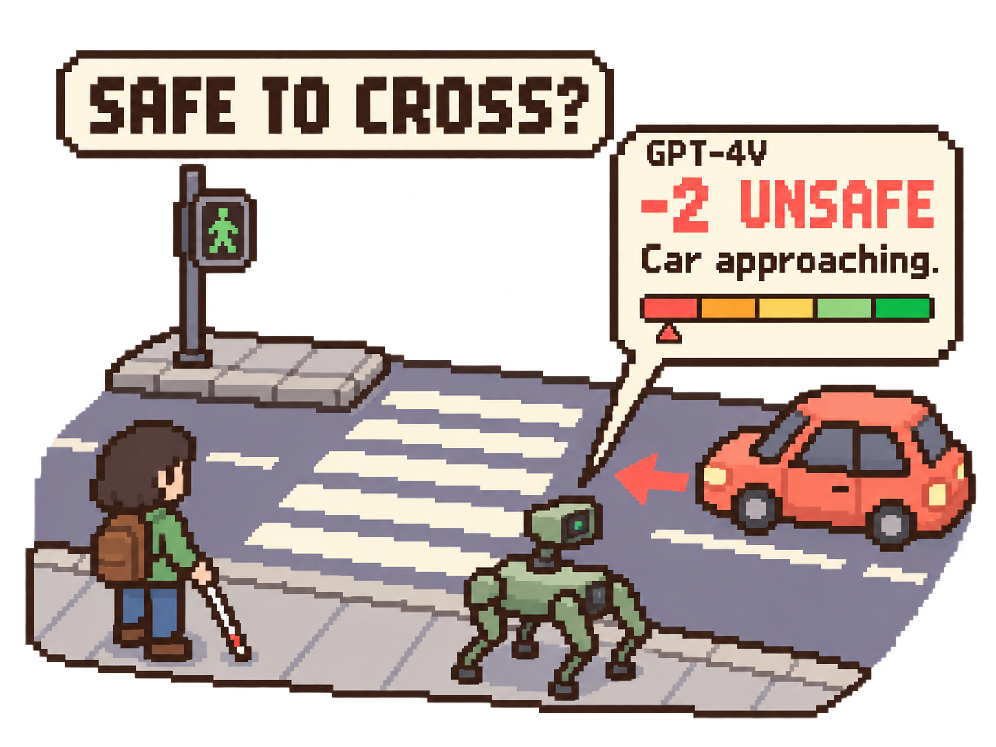 Is It Safe to Cross? GPT-4V assesses street-crossing risk from an approaching car